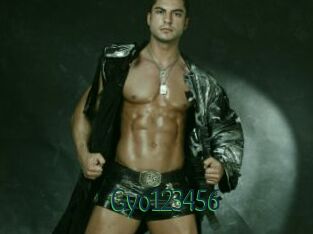 Gyo123456